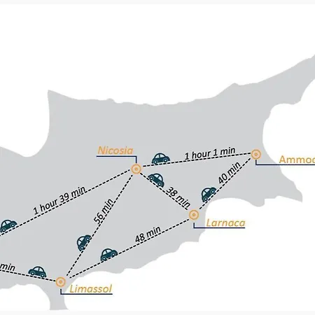 Angel - Exotic 200m From Holiday home